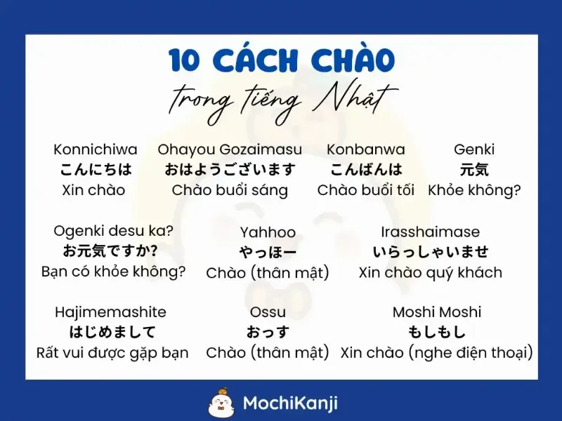 10 cách chào hỏi tiếng Nhật