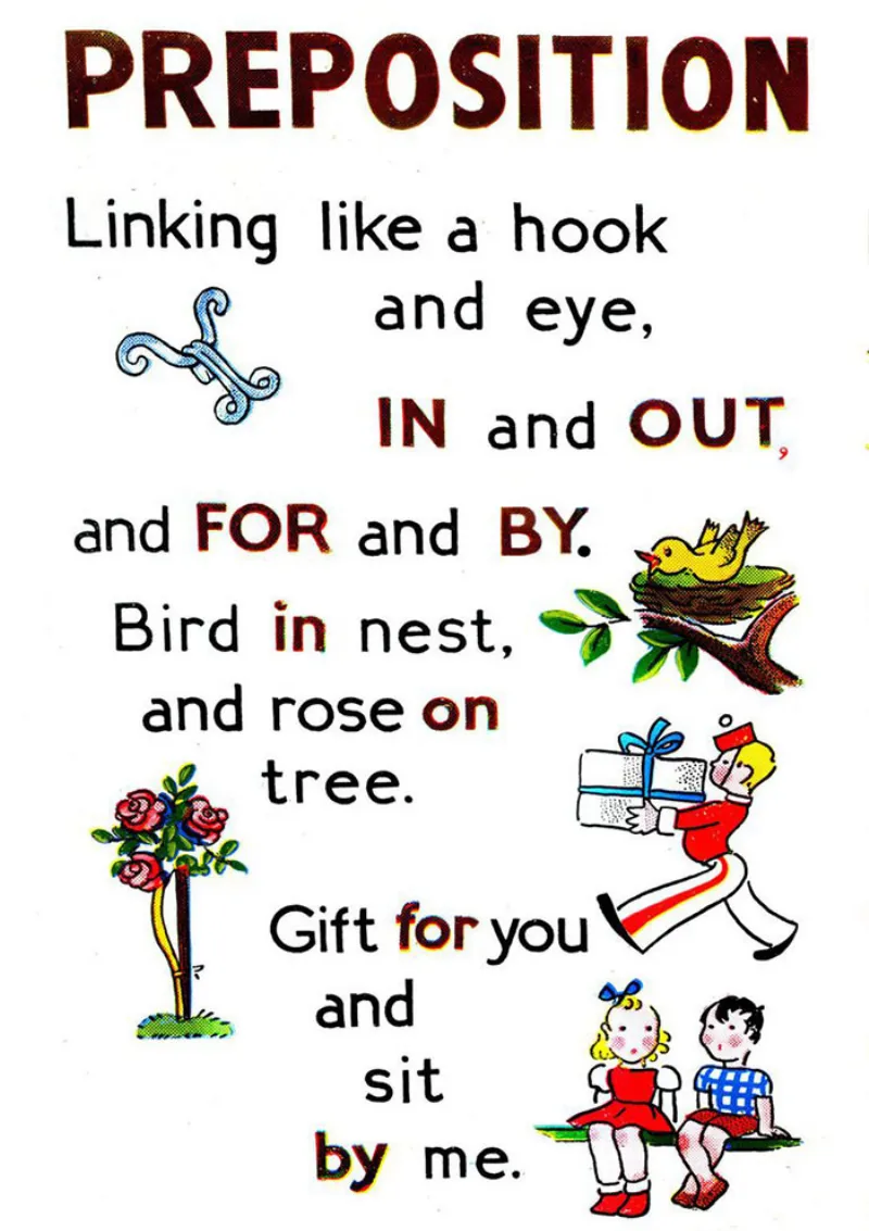 bài tập giới từ