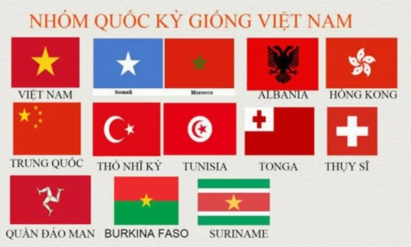 Cờ Các Nước Trên Thế Giới Giống Việt Nam