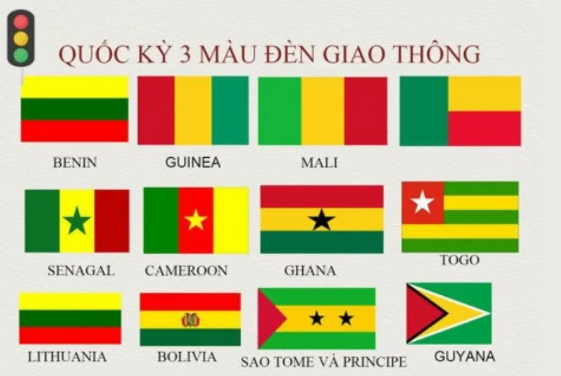 Cờ Các Nước Xanh Vàng Đỏ