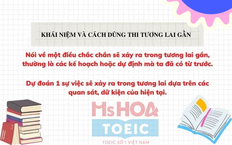 Công thức thì tương lai gần - Ms Hoa TOEIC