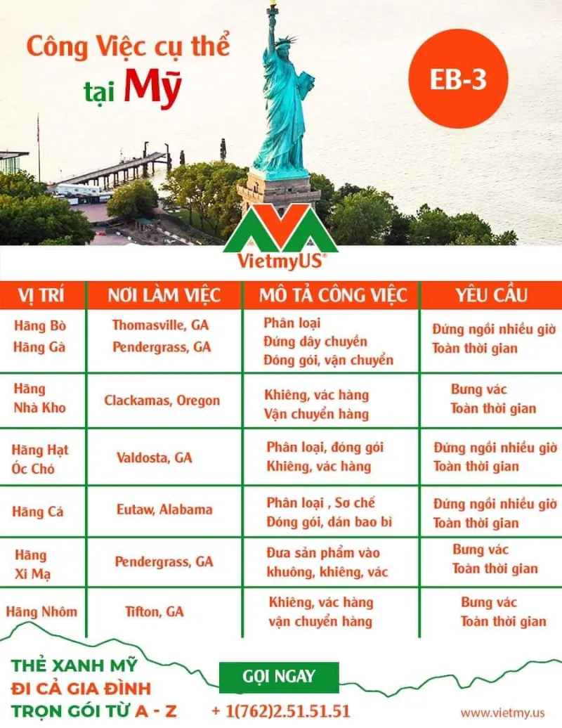 Công việc đang được tuyển dụng tại Mỹ - Vietmyus