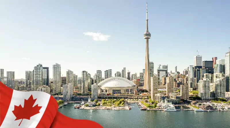 Đầu tư định cư Canada