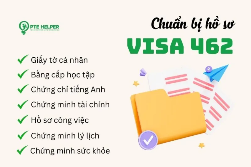 Hồ sơ cần chuẩn bị khi xin thị thực 462
