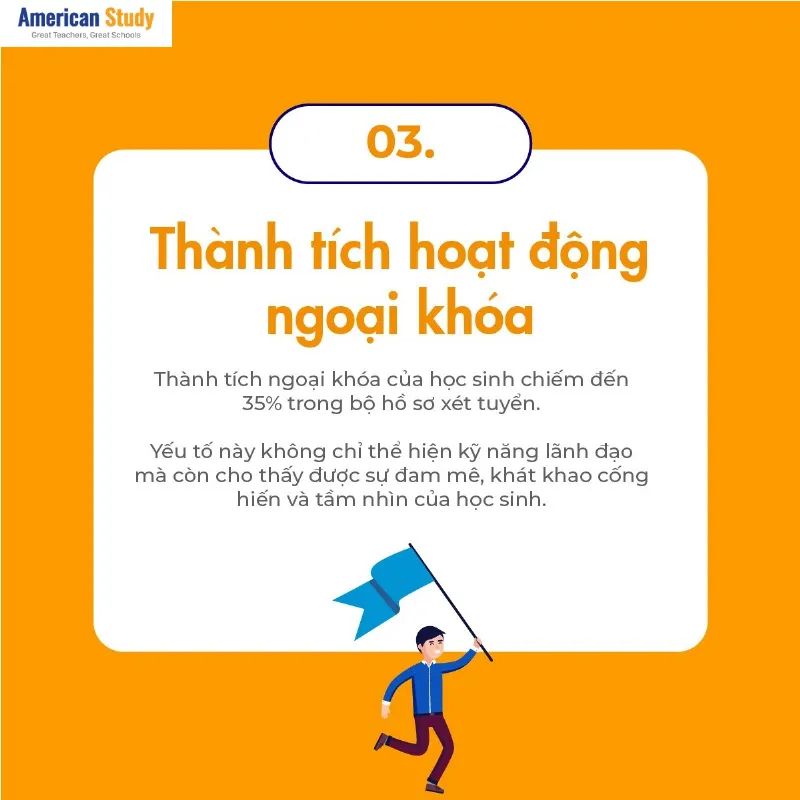 Hoạt động ngoại khóa chiếm 35% trong bộ hồ sơ xét tuyển