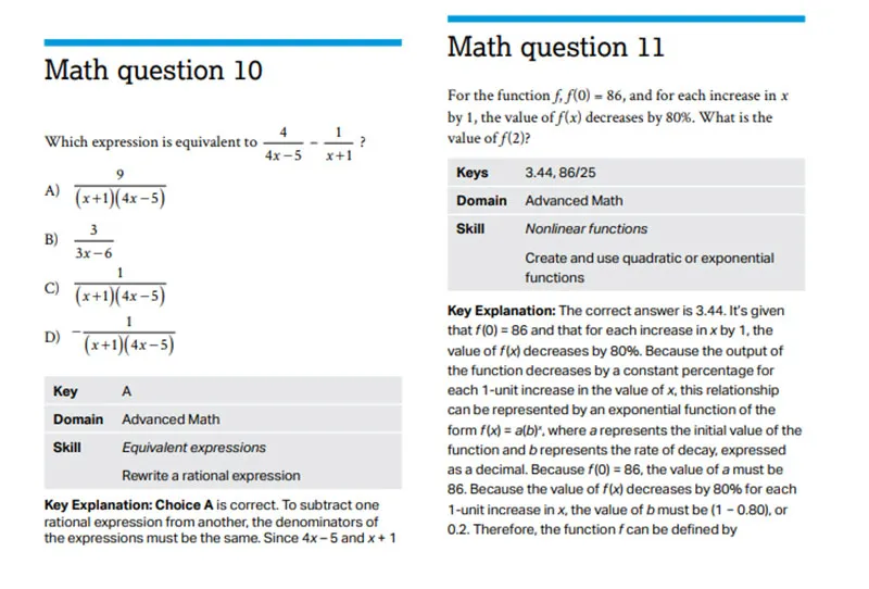 Mẫu câu hỏi SAT math