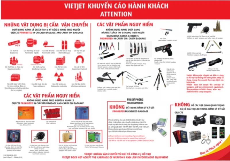 Những hành ly bị Vietjet Air từ chối vận chuyển