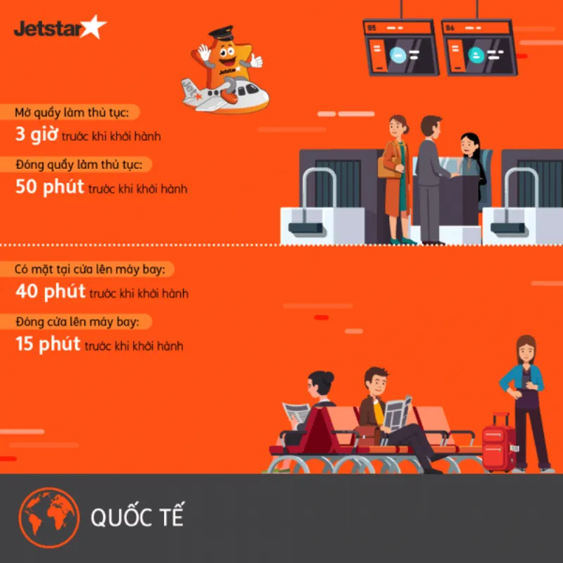 Thời gian làm check in tại sân bay