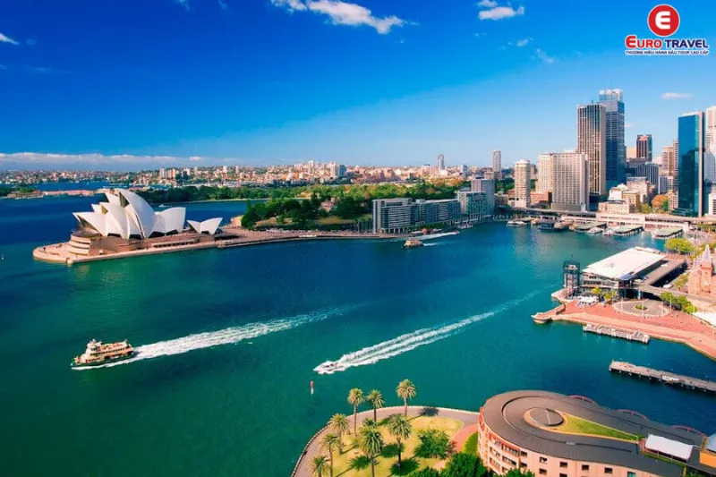 Thủ đô của Úc , vị trí địa lý của Canberra