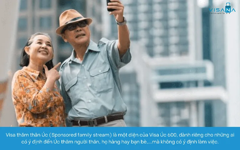Visa thăm thân Úc là gì visana