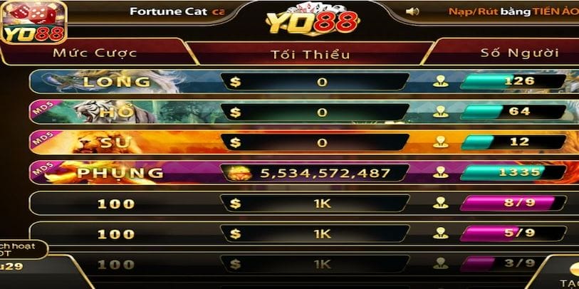 Những lỗi thường gặp và lưu ý khi chơi xóc đĩa Yo88