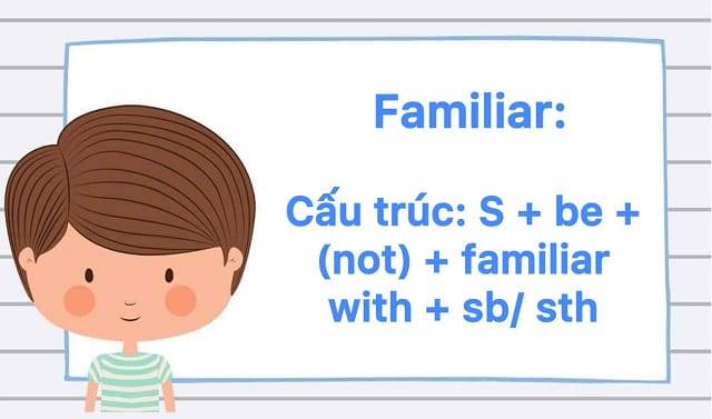 "Familiar with" mô tả rõ ai quen thuộc với ai/ lĩnh vực/ vấn đề nào đó "Familiar with" mô tả rõ ai quen thuộc với ai/ lĩnh vực/ vấn đề nào đó