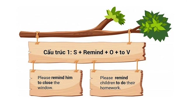 Nên dùng "Remind to" khi bạn nhắc ai đó về 1 việc họ cần thực hiện Nên dùng "Remind to" khi bạn nhắc ai đó về 1 việc họ cần thực hiện