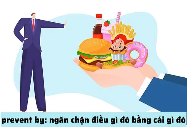 Prevent đi với giới từ gì? Tìm hiểu cấu trúc "prevent by"