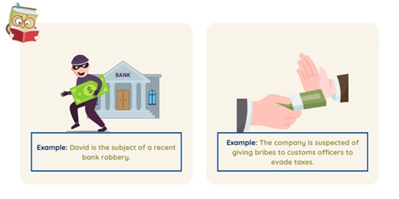 Bài tập này giúp bạn nắm vững cách sử dụng suspected đồng thời tránh nhầm lẫn với các giới từ sai Bài tập này giúp bạn nắm vững cách sử dụng suspected đồng thời tránh nhầm lẫn với các giới từ sai