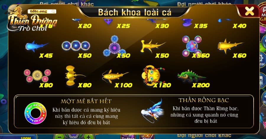 Những vũ khí tối tân được tích hợp