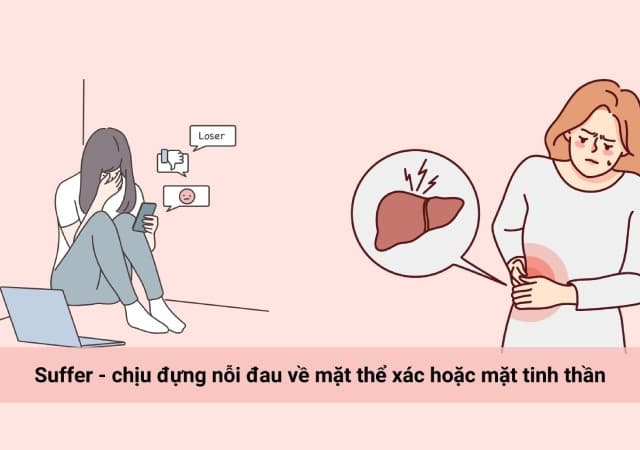 Suffer là một ngoại động từ, có thể hiểu nôm na là “chịu đựng”