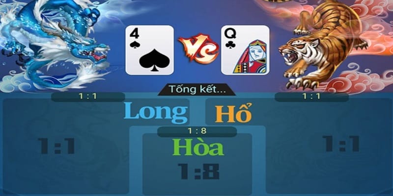 Chiến thuật chơi Rồng Hổ 789club từ tay chơi