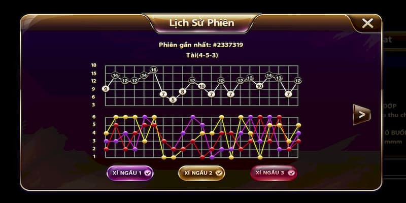 Kinh nghiệm chơi tài xỉu tại vin88 club hiệu quả