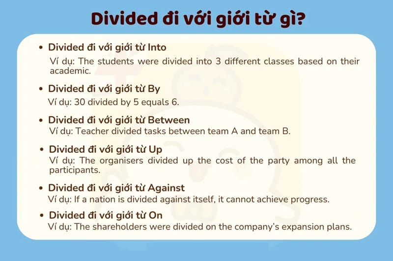 Divided kết hợp với nhiều giới từ tùy theo ngữ cảnh