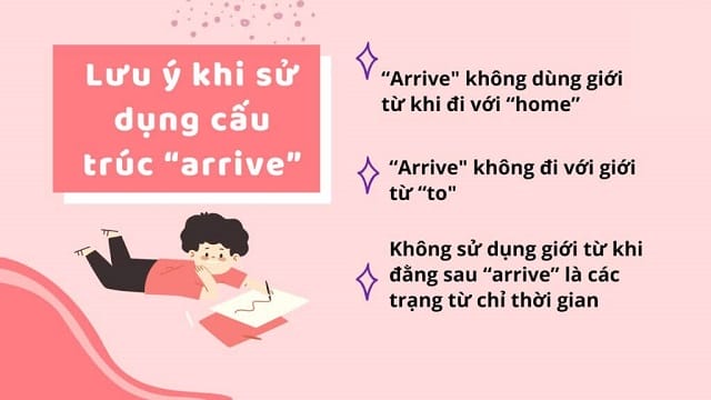 Ghi nhớ cách sử dụng arrive để làm bài tập chính xác Ghi nhớ cách sử dụng arrive để làm bài tập chính xác