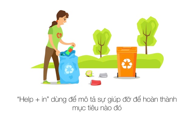 Help đi với giới từ gì? Tìm hiểu cấu trúc “help + in”