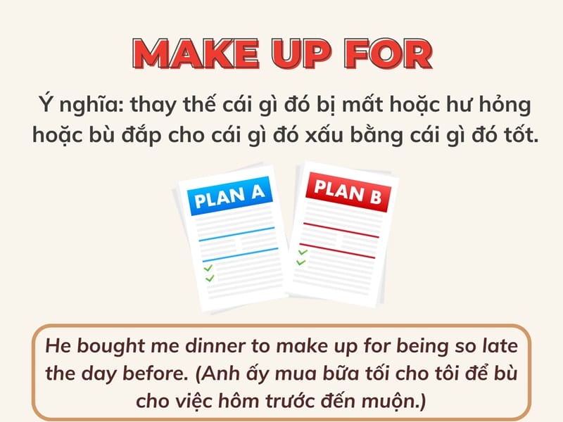 Làm nhiều bài tập vận dụng để thông thạo cách dùng từ make