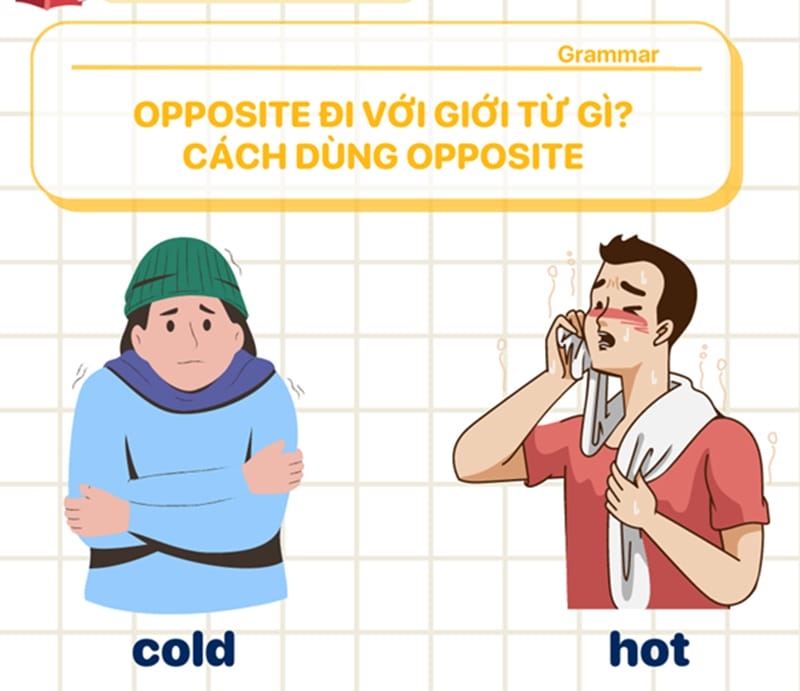 Luyện tập nhiều để tránh dùng nhầm các giới từ đi với opposite Luyện tập nhiều để tránh dùng nhầm các giới từ đi với opposite