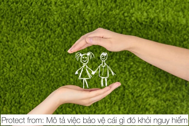 “Protect from” mô tả việc bảo vệ cái gì đó khỏi sự nguy hiểm