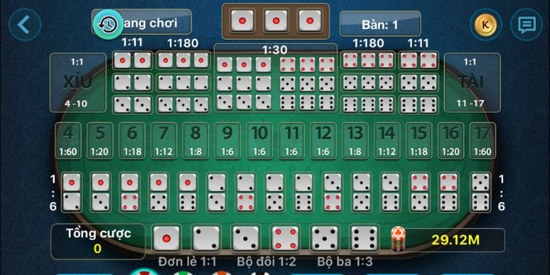 Bí kíp chinh phục tài xỉu i9Bet thắng đậm từ A-Z