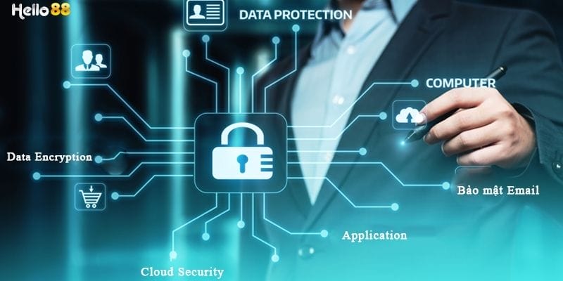 Tất cả giao dịch và thông tin cá nhân đều được đảm bảo an toàn tối đa Tất cả giao dịch và thông tin cá nhân đều được đảm bảo an toàn tối đa