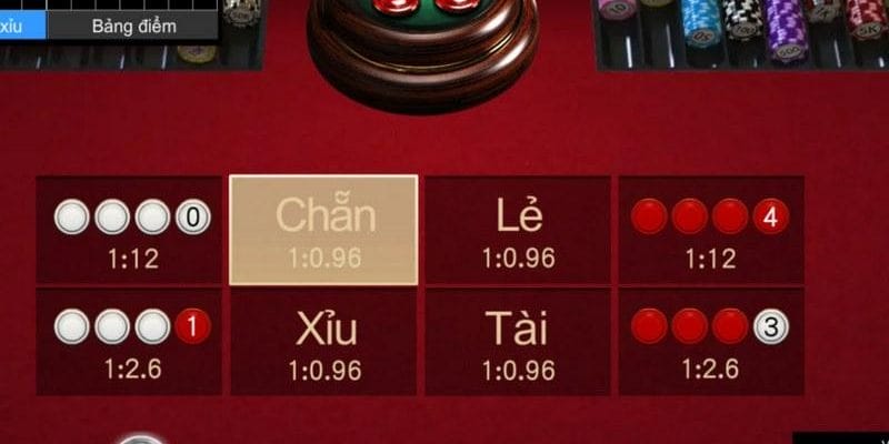 Hướng dẫn cách áp dụng luật chơi tài xỉu i9Bet