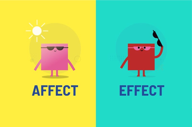 Cần lưu ý khi sử dụng affect để tránh nhầm lẫn với các cấu trúc câu khác Cần lưu ý khi sử dụng affect để tránh nhầm lẫn với các cấu trúc câu khác