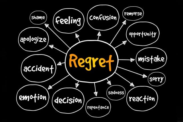 Regret đi với giới từ gì?