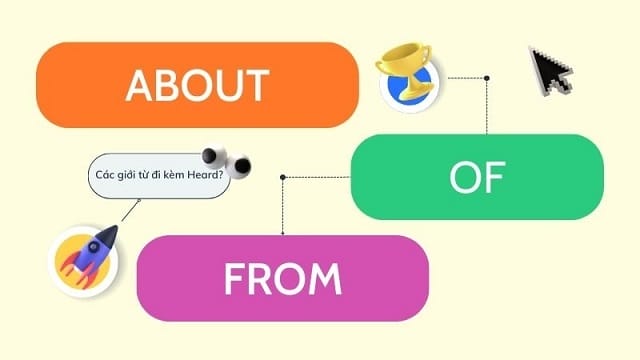 Hãy ghi nhớ để làm bài tập hiệu quả nhé