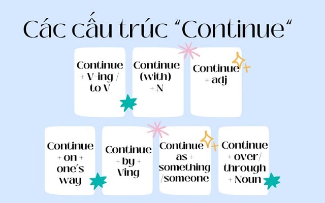 Continue đi với giới từ gì?