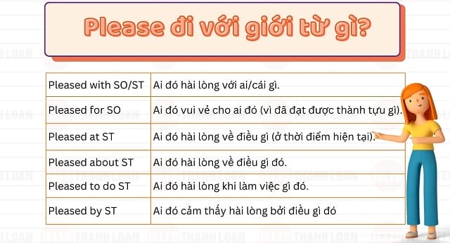Pleased đi với giới từ gì?