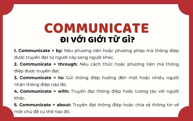 Communicate + through